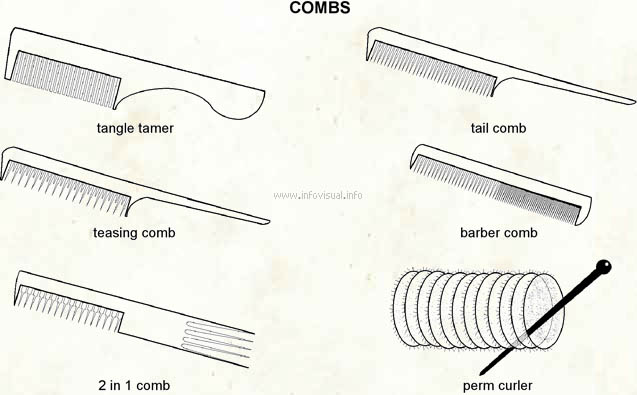 Combs